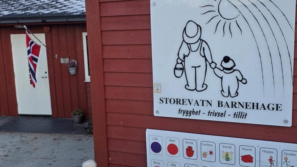 Lenkje til artikkel: Hurra for Storevatn barnehage – 45 år i dag!