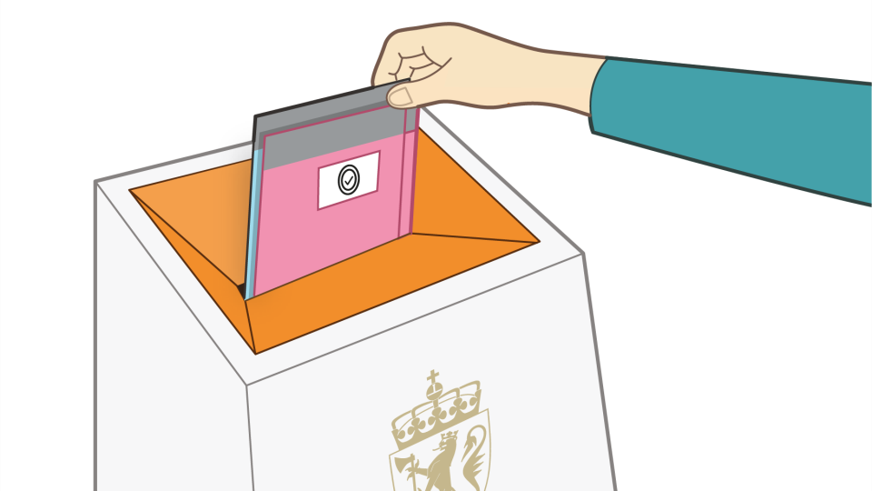 Lenkje til artikkel: I dag er valdagen for rådgjevande folkerøysting om målform på Skram skole